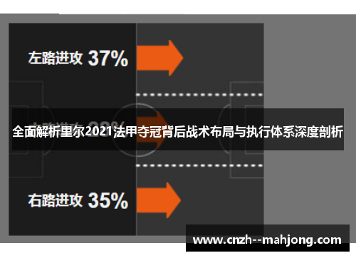 全面解析里尔2021法甲夺冠背后战术布局与执行体系深度剖析