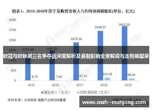 欧冠与欧联第三名争夺战深度解析及赛制影响全景解读与走势展望录