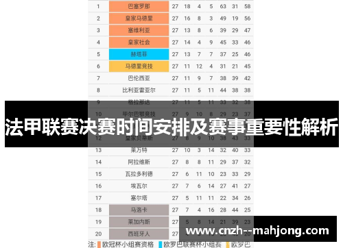 法甲联赛决赛时间安排及赛事重要性解析