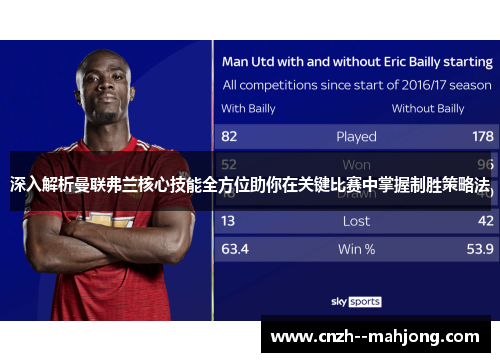 深入解析曼联弗兰核心技能全方位助你在关键比赛中掌握制胜策略法