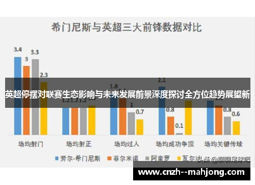 英超停摆对联赛生态影响与未来发展前景深度探讨全方位趋势展望新