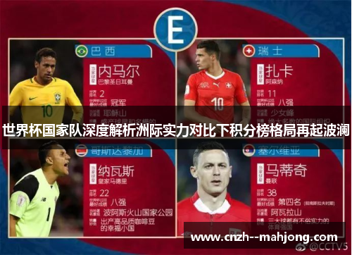 世界杯国家队深度解析洲际实力对比下积分榜格局再起波澜
