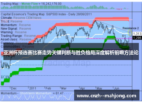 亚洲杯预选赛比赛走势关键判断与胜负格局深度解析前瞻方法论